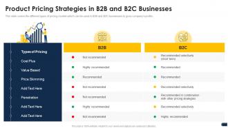 Companys pricing strategies product pricing strategies