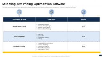 Companys pricing strategies selecting optimization software