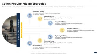 Companys pricing strategies seven popular pricing strategies