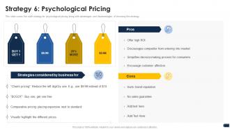 Companys pricing strategies strategy 6 psychological pricing
