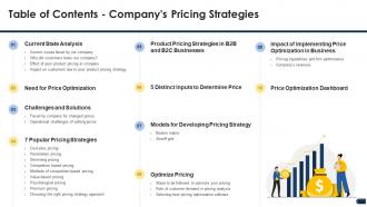 Companys pricing strategies table of contents strategies