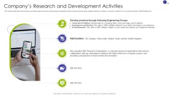 Companys Research And Development Activities Key Business Details Of A Technology Company