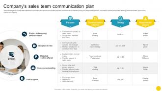 Companys Sales Team Communication Plan Optimizing Companys Sales SA SS