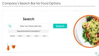 Companys search bar for food options deliveroo investor funding elevator