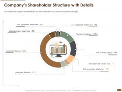 Companys shareholder structure with details pitch deck raise post ipo debt banking institutions ppt templates