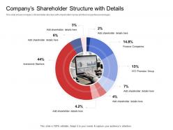 Companys shareholder structure with details stock market launch banking institution ppt tips