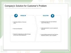 Companys solution for customers problem age occupation ppt powerpoint presentation gallery