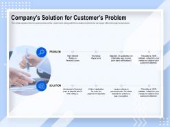 Companys solution for customers problem audiences attention ppt powerpoint presentation slides