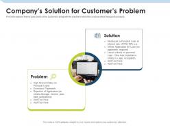 Companys solution for customers problem investment pitch to raise funds from mezzanine debt ppt portrait