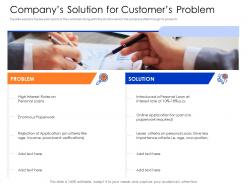Companys Solution For Customers Problem Mezzanine Capital Funding Pitch Deck Ppt Gallery Graphic Tips