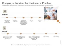 Companys solution for customers problem subordinated loan funding pitch deck ppt powerpoint outfit