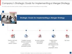 Companys Strategic Goals For Implementing A Merger Strategy Overview Of Merger And Acquisition