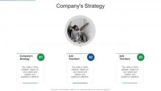 Companys Strategy In Powerpoint And Google Slides Cpb