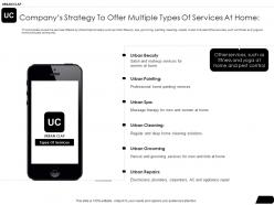 Companys strategy to offer urbanclap investor funding elevator ppt outline slideshow