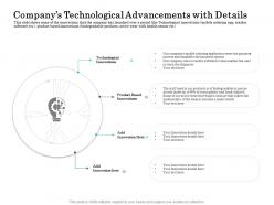 Companys Technological Advancements With Details Ppt Powerpoint Presentation Outline Ideas
