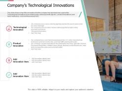 Companys technological innovations pitch deck for private capital funding
