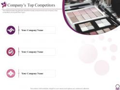 Companys top competitors beauty services pitch deck investor funding elevator ppt grid
