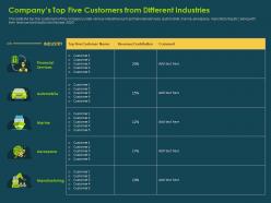 Companys top five customers from different industries investment banking collection ppt infographics