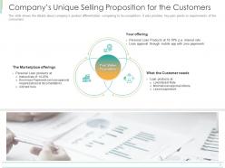 Companys unique selling proposition for the customers ppt powerpoint presentation slides