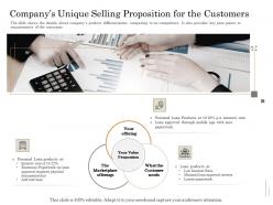 Companys unique selling proposition for the customers subordinated loan funding pitch deck ppt file tips