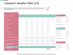 Companys valuation table pitch deck for private capital funding