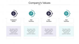 Companys Values In Powerpoint And Google Slides Cpb