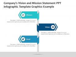 Companys vision and mission statement ppt graphics example infographic template