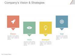 Companys vision and strategies powerpoint slide design templates