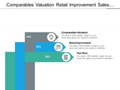 Comparables valuation retail improvement sales journey advertising market cpb
