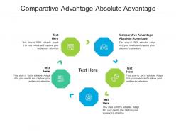 Comparative advantage absolute advantage ppt powerpoint presentation model designs cpb