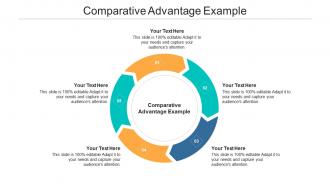 Comparative advantage example ppt powerpoint presentation summary graphic cpb