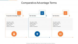 Comparative Advantage Terms In Powerpoint And Google Slides Cpb