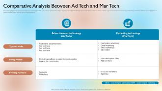 Comparative Analysis Between Ad Tech And Mar Tech
