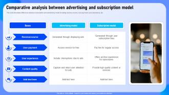 Comparative Analysis Between Advertising And Subscription Model
