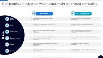 Comparative Analysis Between Blockchain And Cloud Complete Guide To Blockchain In Cloud BCT SS V