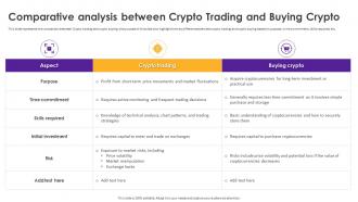 Comparative Analysis Between Crypto Trading And Buying Crypto Cryptomining Innovations And Trends