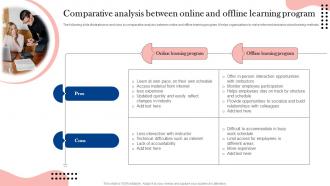 Comparative Analysis Between Online And Offline Learning Program