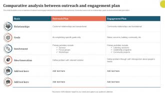 Comparative Analysis Between Outreach And Engagement Plan