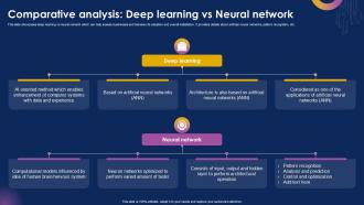 Comparative Analysis Deep Learning Navigating Neural Networks Ppt Powerpoint AI SS V