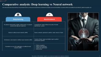 Comparative Analysis Deep Learning Vs Neural A Beginners Guide To Neural AI SS