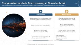 Comparative Analysis Deep Learning Vs Starting With Neural Ppt Template AI SS V