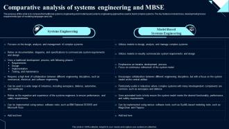 Comparative Analysis Engineering And MBSE System Design Optimization Systems Engineering MBSE