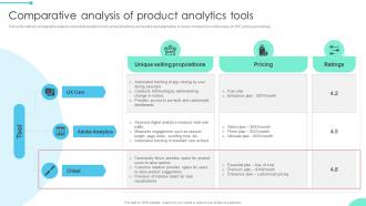 Comparative Analysis Enhancing Business Insights Implementing Product Data Analytics SS V