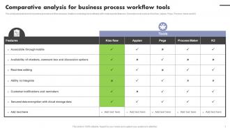 Comparative Analysis For Business Process Workflow Tools