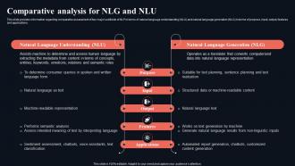 Comparative Analysis For NLG And NLU Gettings Started With Natural Language AI SS V