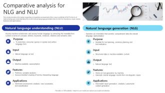 Comparative Analysis For NLG And NLU Introduction NLP NLU AND NLG AI SS