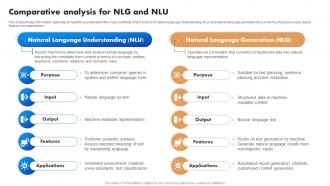 Comparative Analysis For NLG And NLU Natural Language Processing NLP For Artificial AI SS