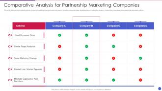 Comparative Analysis For Partnership Marketing Companies