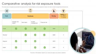 Comparative Analysis For Risk Exposure Tools
