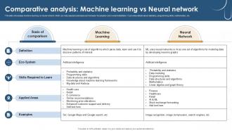 Comparative Analysis Machine Learning Vs Starting With Neural Ppt Slides AI SS V